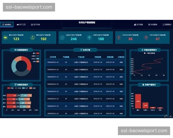 外包服务监管依托数字平台,实现过程可视与结果量化